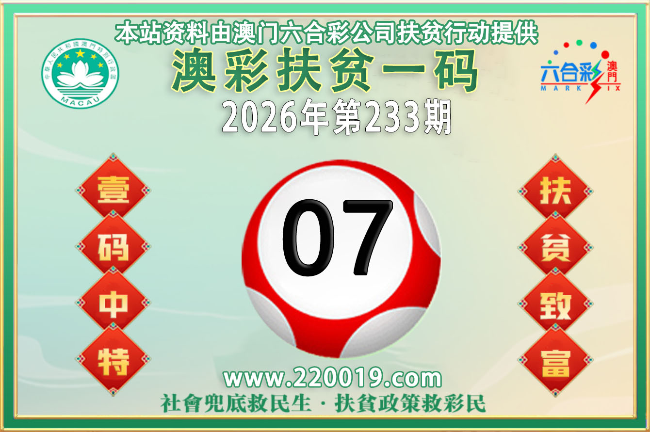 点击放大