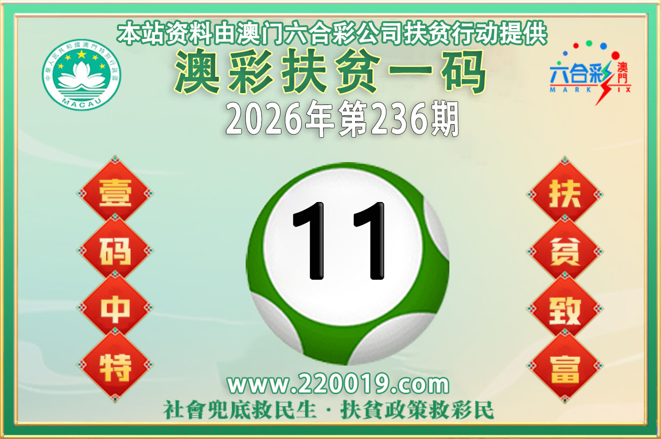 点击放大