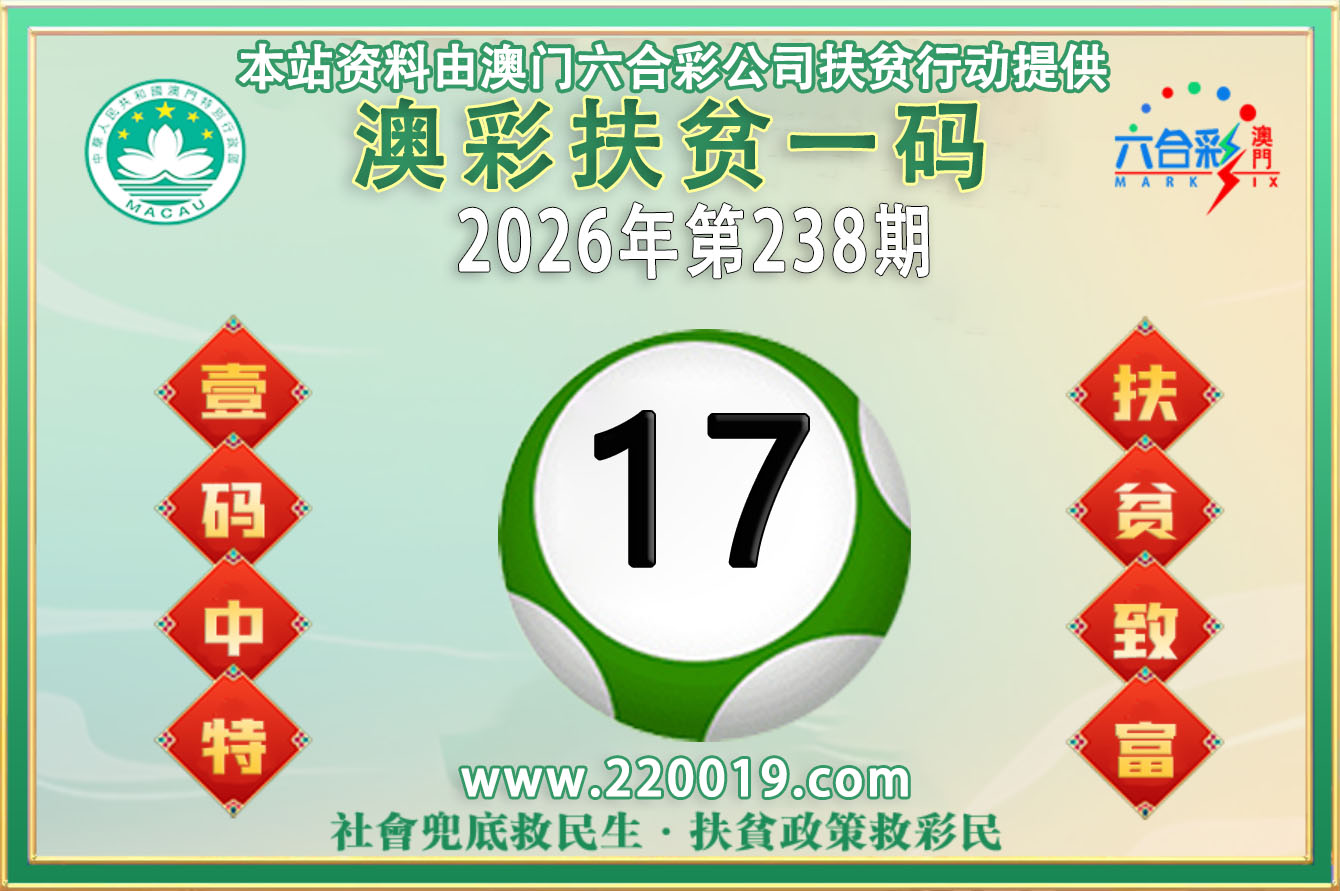 点击放大
